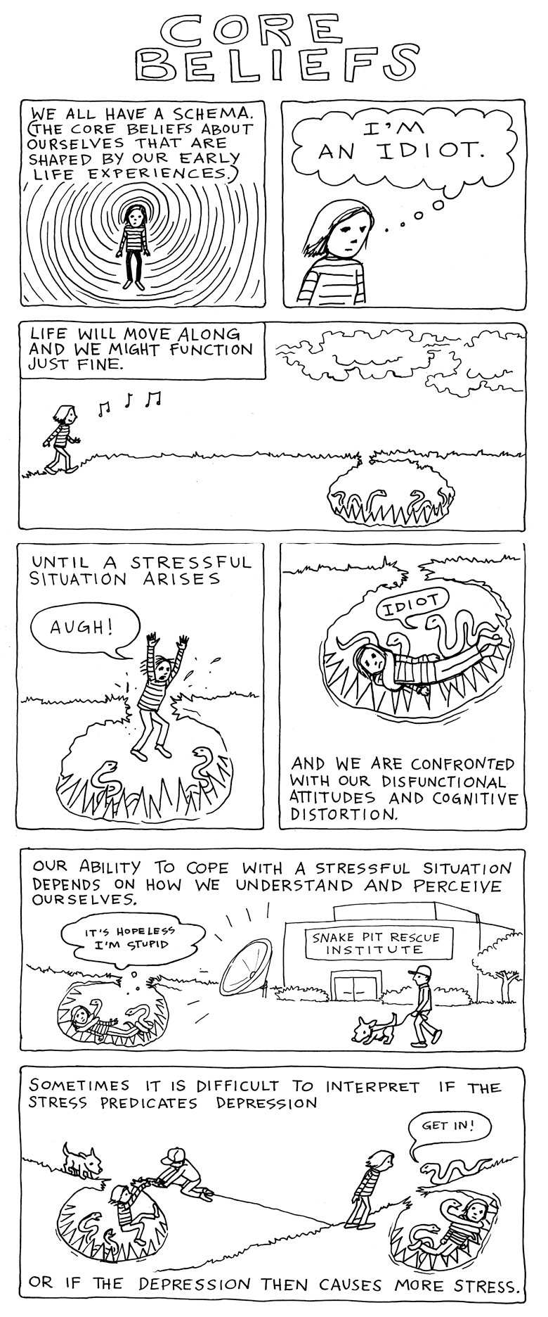 Cartoon by Cara Bean about Core Beliefs Cartoon by Cara Bean about Core Beliefs