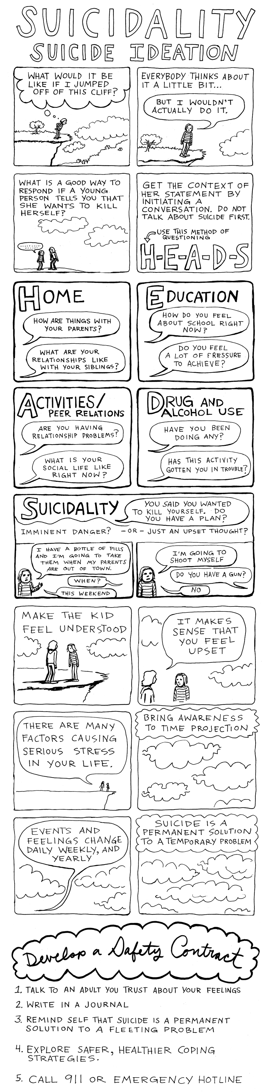 Cartoon by Cara Bean about Suicidality, Suicide Ideation Cartoon by Cara Bean about Suicidality, Suicide Ideation